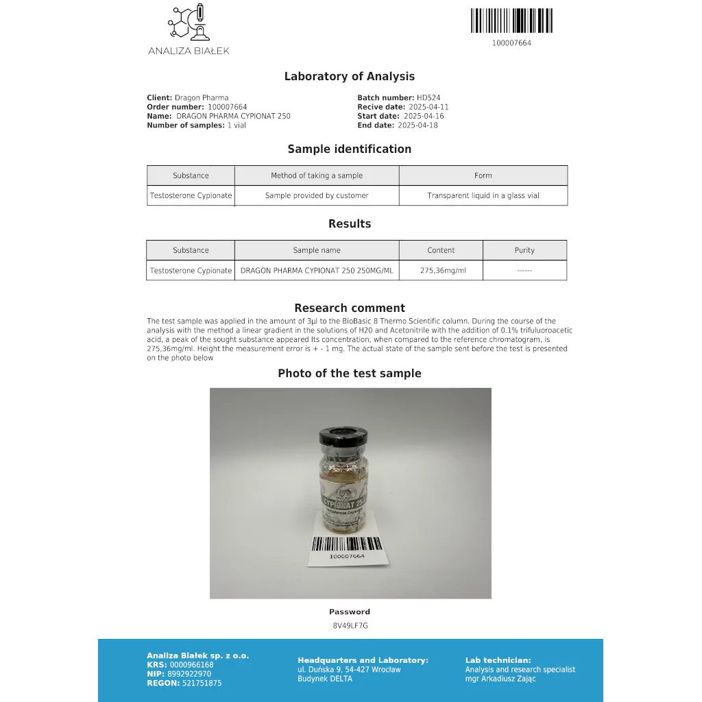 Cypionat 250 mg - Testosterone Cypionate by Dragon Pharma, Europe