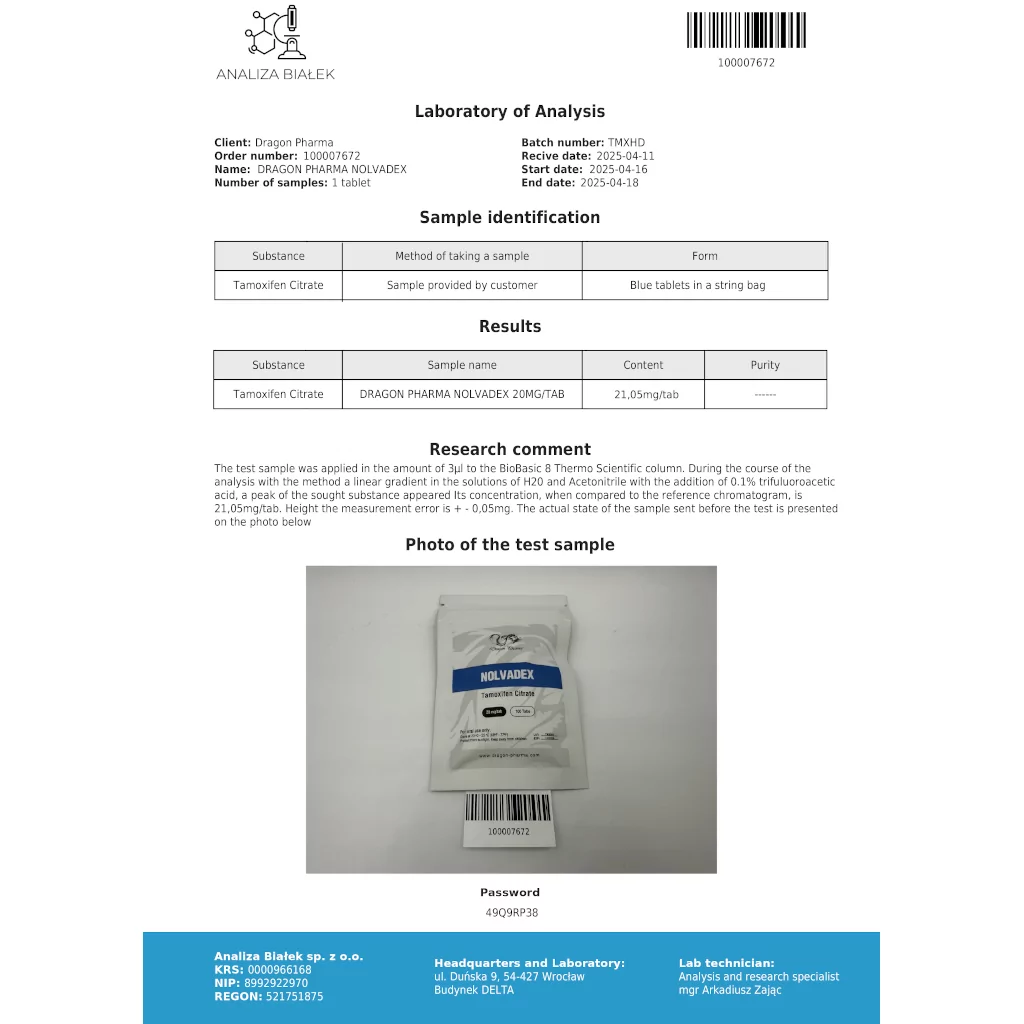 Nolvadex 20 mg - Tamoxifen Citrate by Dragon Pharma, Europe