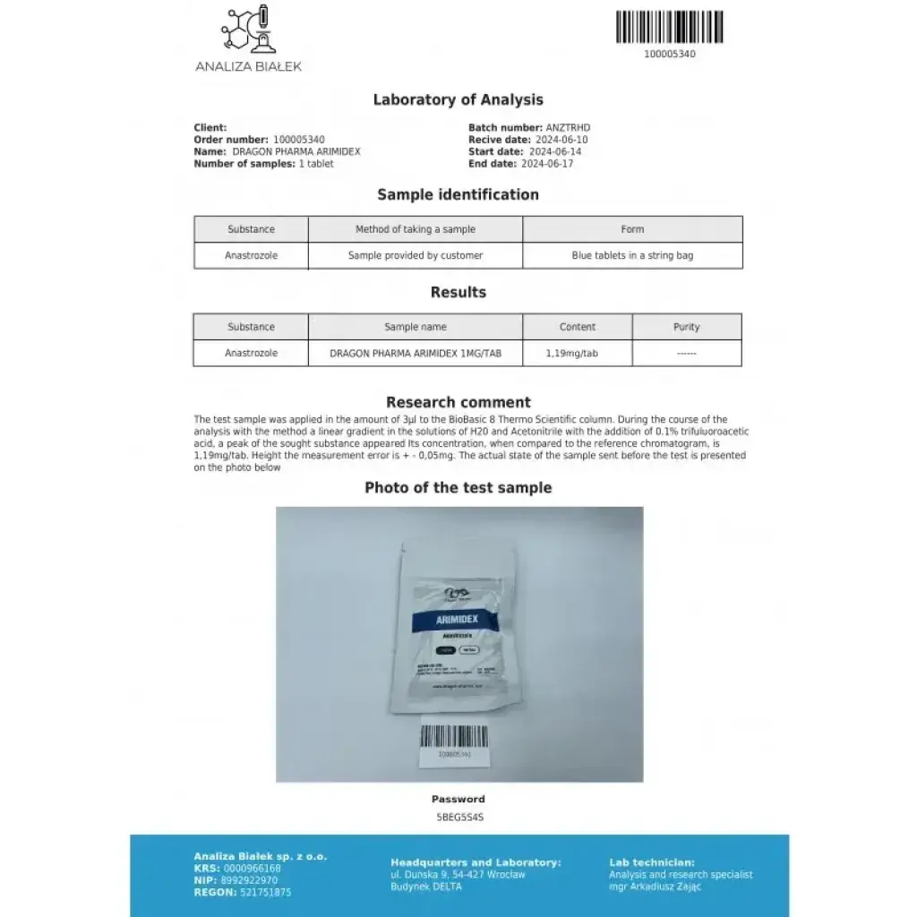 Arimidex 1 mg - Anastrozole by Dragon Pharma, Europe Arimidex 1 mg - Anastrozole by Dragon Pharma, Europe