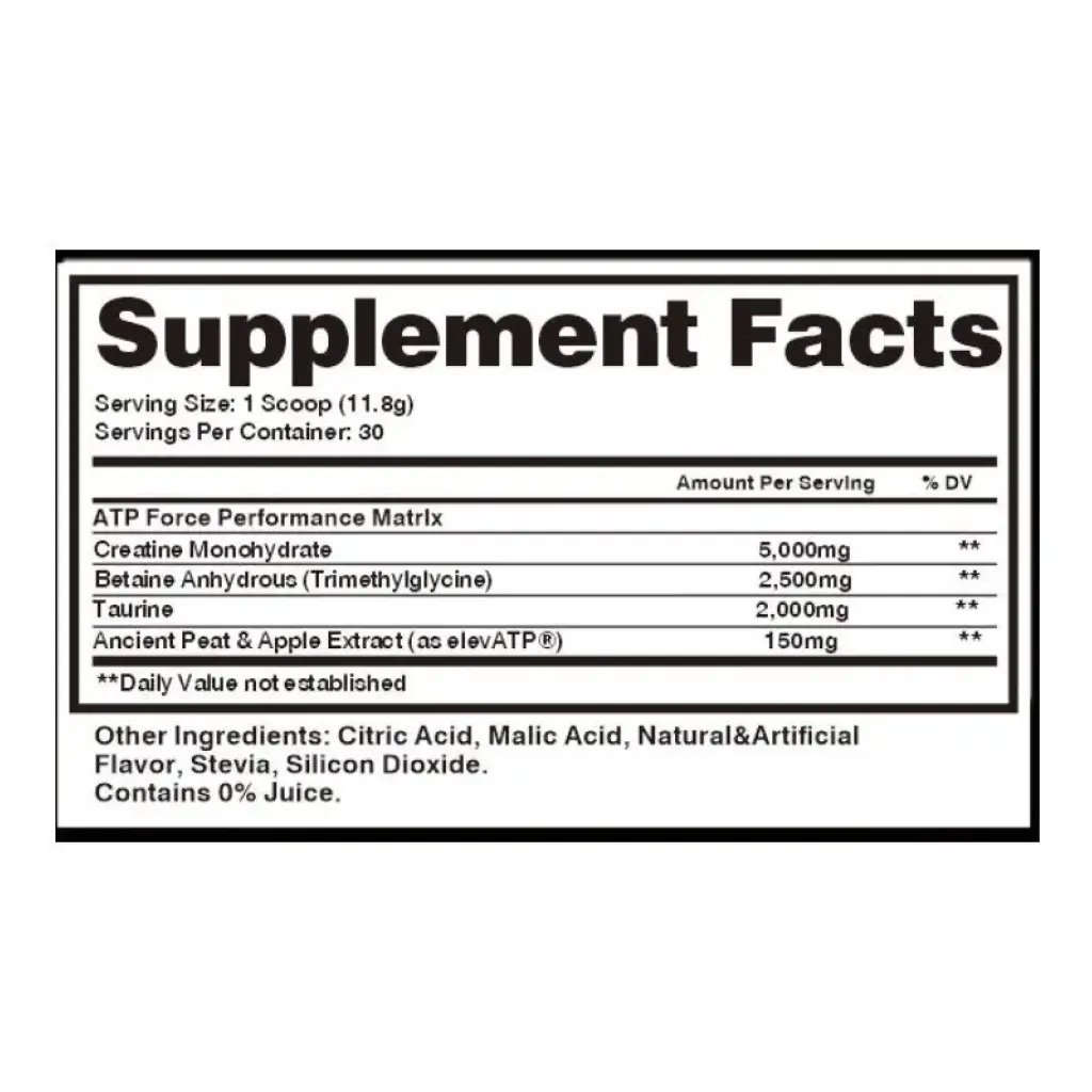 BLOOD DROP - Supplement by Dragon Pharma, Europe