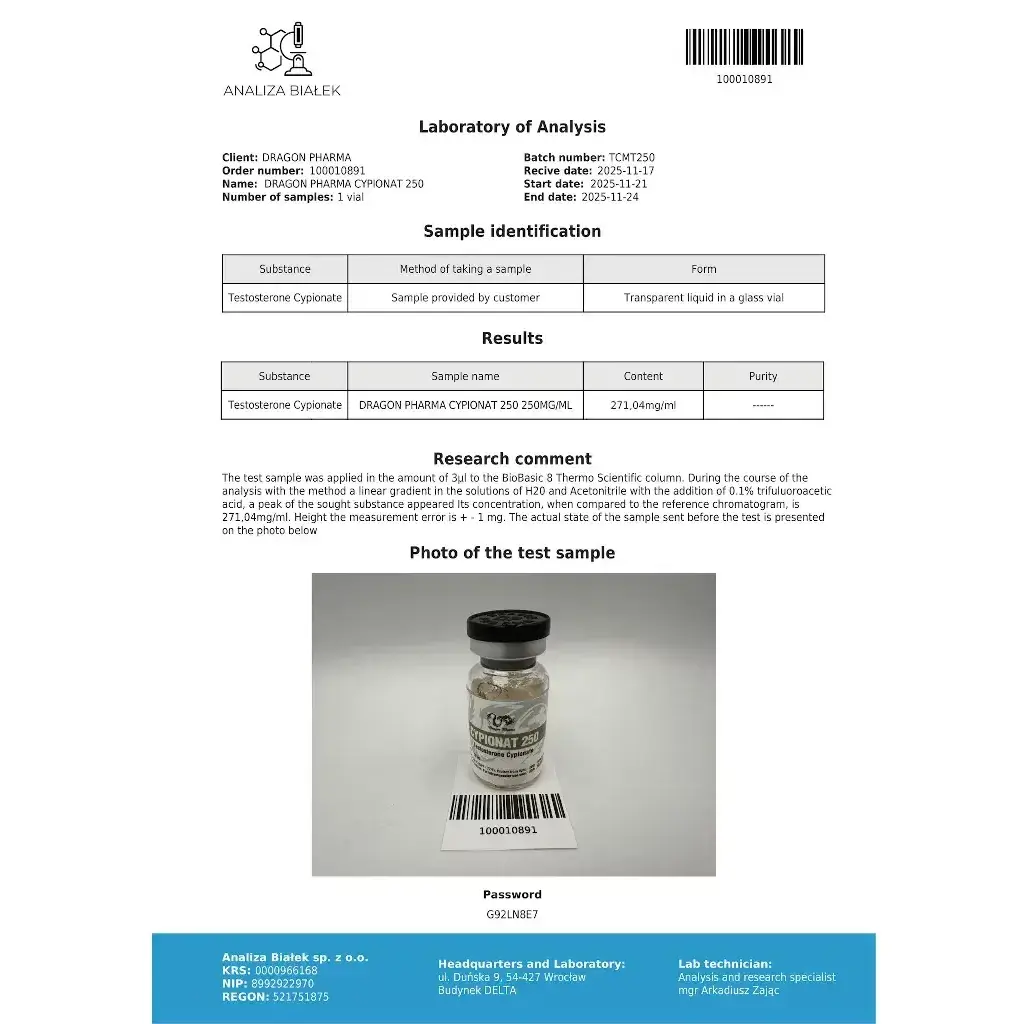 Cypionat 250 mg - Testosterone Cypionate by Dragon Pharma, Europe