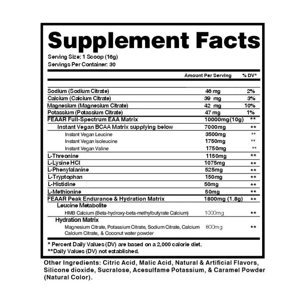 SENSEI - Supplement by Dragon Pharma, Europe SENSEI - Supplement by Dragon Pharma, Europe