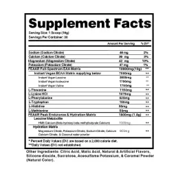 SENSEI - Supplement by Dragon Pharma, Europe