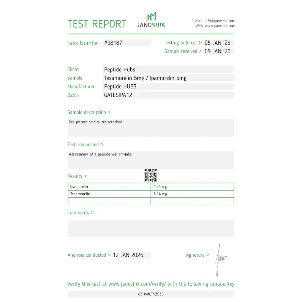tesamorelin / ipamorelin lab test